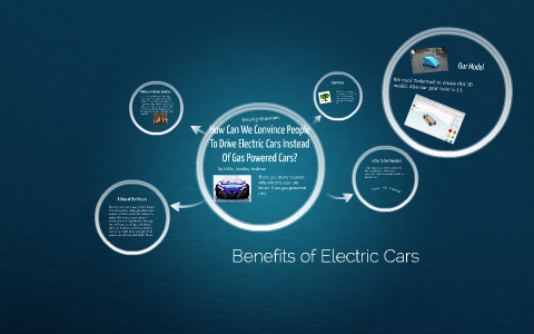 Benefits of Electric Cars by Kelly Pham on Prezi