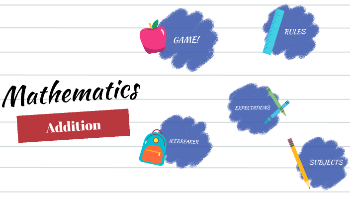 math by Mandy Lei on Prezi