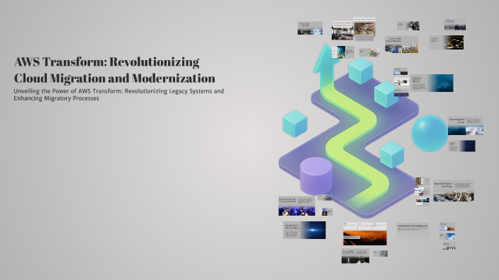 AWS Transform: Revolutionizing Cloud Migration and Modernization by ...