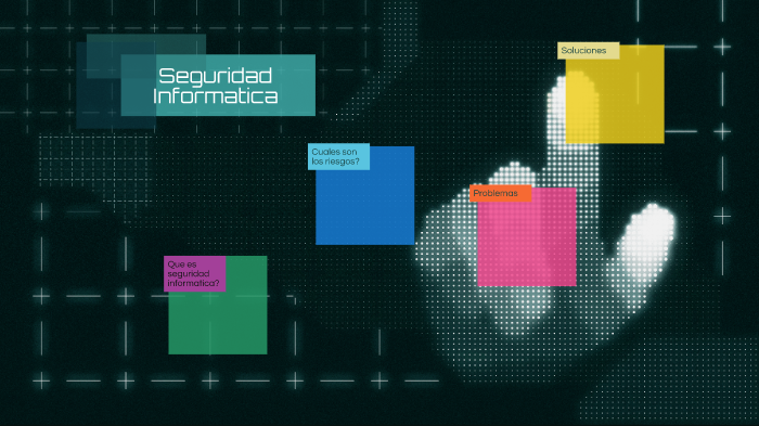 seguridad by julio torres on Prezi
