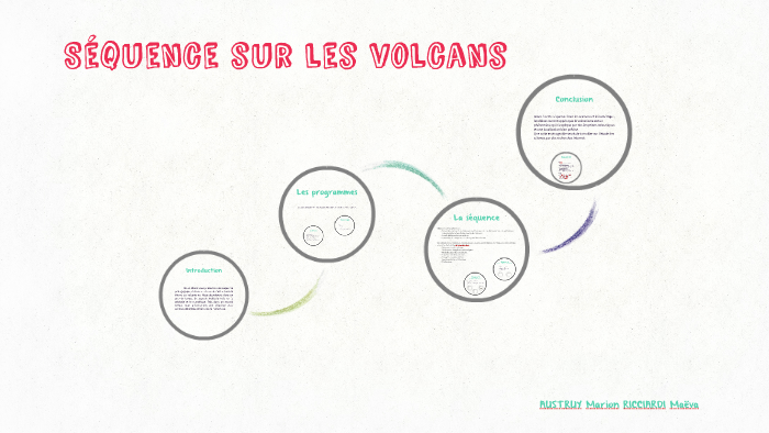 Séquence Sur Les Volcans By Marion Austruy On Prezi