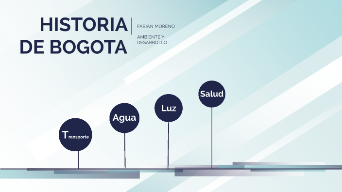 HISTORIA DE BOGOTA By Fabian Moreno On Prezi