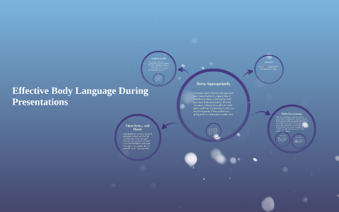 Body Language During Presentations by Christiana Crawford on Prezi