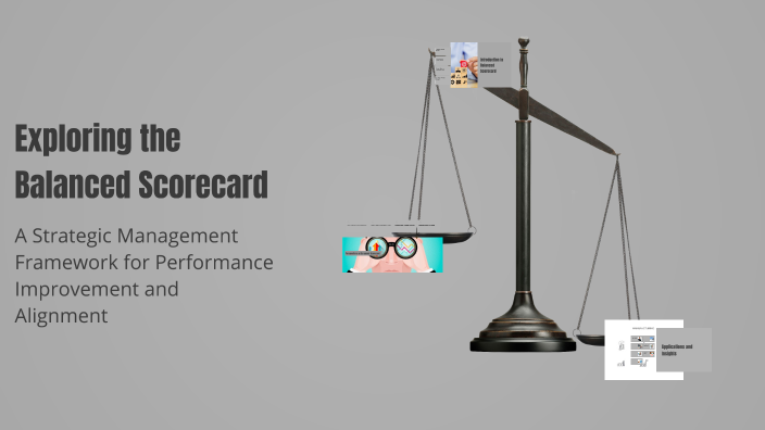 Exploring the Balanced Scorecard by Samadhi Nisansala on Prezi