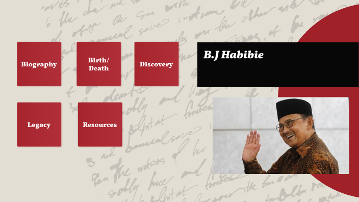 B.J Habibie By Seni Hustiani On Prezi