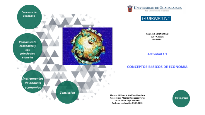 Conceptos basicos de economia by Miriam Nayeli Godinez Mendoza on Prezi