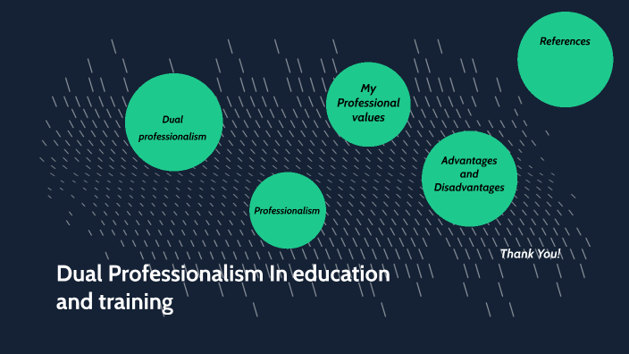 dual-professionalism-in-education-by-kieran-williams-on-prezi