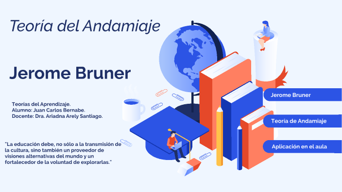 Teor a del Andamiaje Joreme Bruner by Juan Carlos Bernabe on Prezi