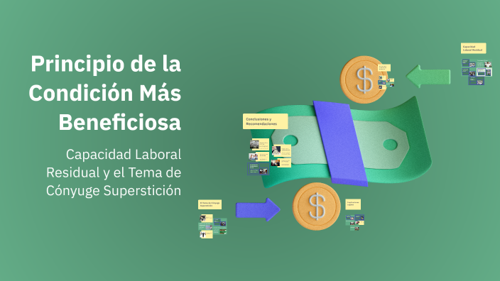 Principio de la Condición Más Beneficiosa by Niyireth Chavez on Prezi