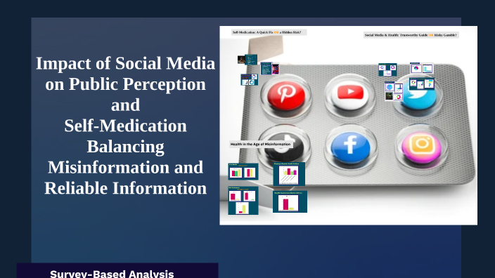 Impact of Social Media on Public Perception by Maryum Zahid Ali on Prezi