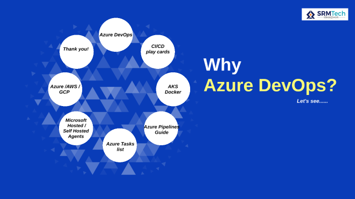 Why Azure DevOps by Sathish Kotha