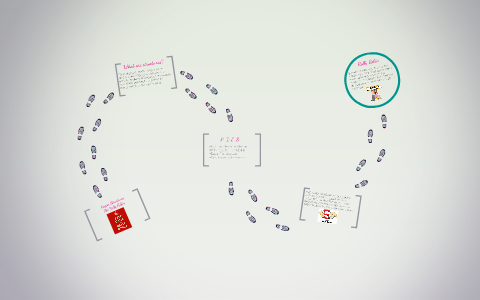 Kagan Structures-The Rally Robin by Benjamin Battle on Prezi