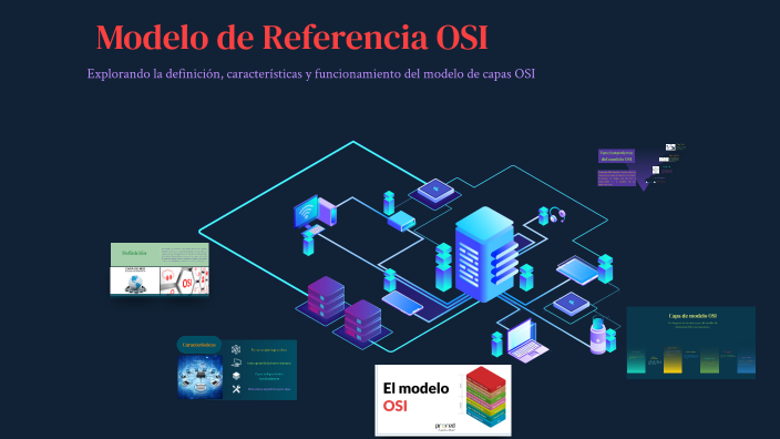 Modelo de Referencia OSI by KEVIN Avila on Prezi