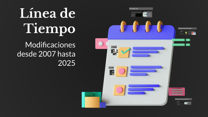 Línea de Tiempo by Mely Solis on Prezi
