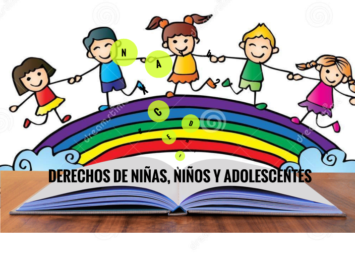 Derechos De NiÑas NiÑos Y Adolescentes By Nancy Martinez Hernandez On