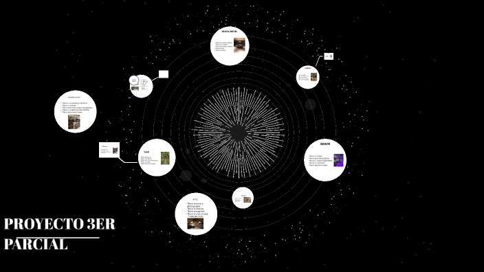 proyecto by Ana Núñez on Prezi