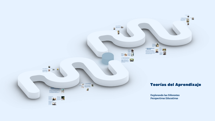 Teorías del Aprendizaje by Esperanza Lopez on Prezi
