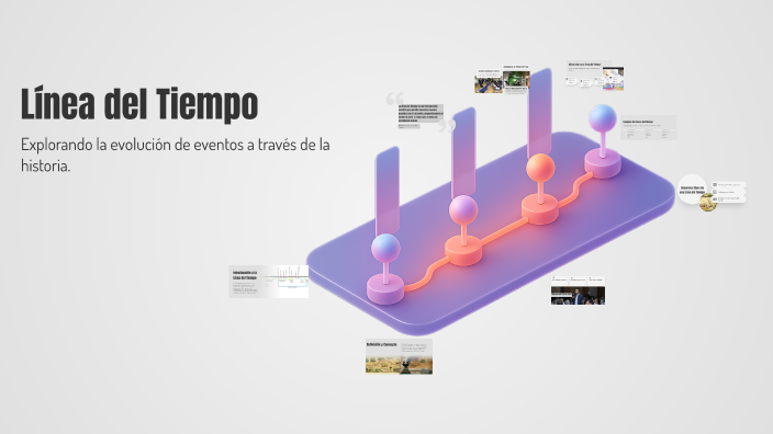 Línea del Tiempo by liliana valencia fuentes on Prezi