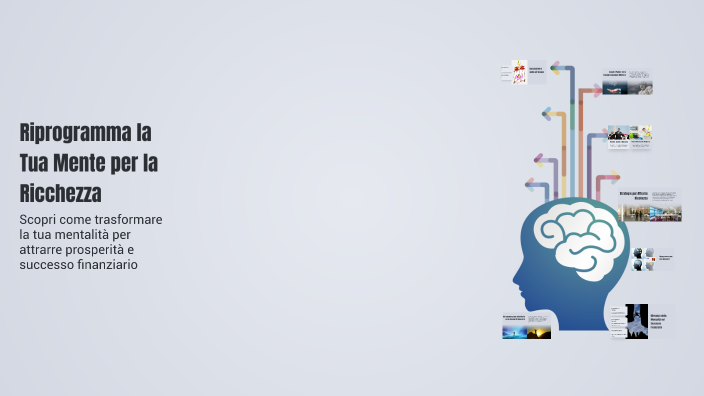 Riprogramma la Tua Mente per la Ricchezza by Matti Utzeri on Prezi