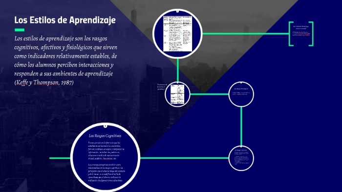 Los Estilos de Aprendizaje by JAIME ROBERTO GUTIERREZ ALVAREZ on Prezi