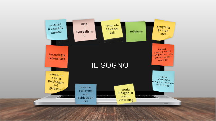 tesina by pasquale picone on Prezi