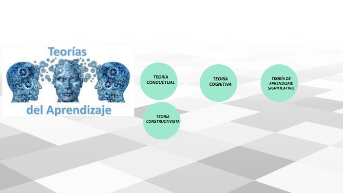 TEORÍAS DEL APRENDIZAJE by JOHANA PAOLA SOTO GOMEZ on Prezi