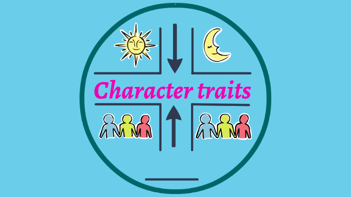 character traits by K D on Prezi
