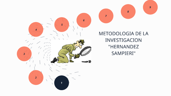 Que Es Un Metodo De Investigacion Segun Sampieri prezi.com