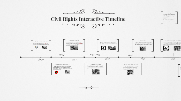 Civil Rights Interative Timeline by Abel Lu on Prezi