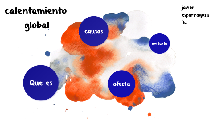 calentamiento global by javier esparragoza on Prezi