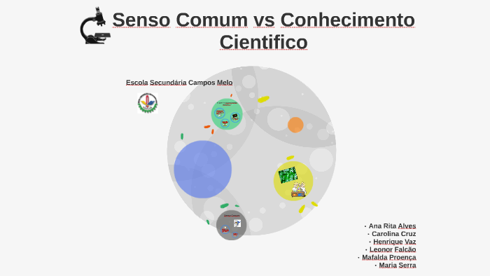 Senso Comum vs Conhecimento Cientifico by Leonor Falcão on Prezi