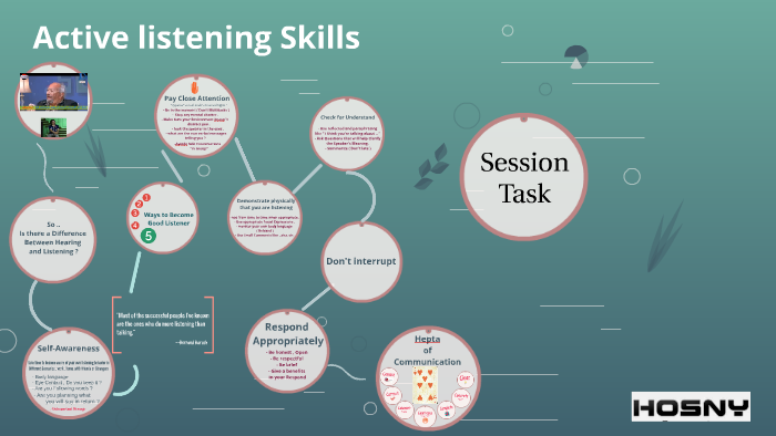 Active listening Skills by Mahmoud Hosni on Prezi