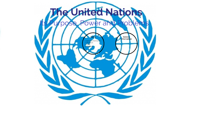 United Nations Explained By Lily Esk On Prezi