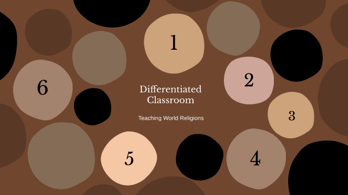 Differentiated Classroom by brianna glenn on Prezi