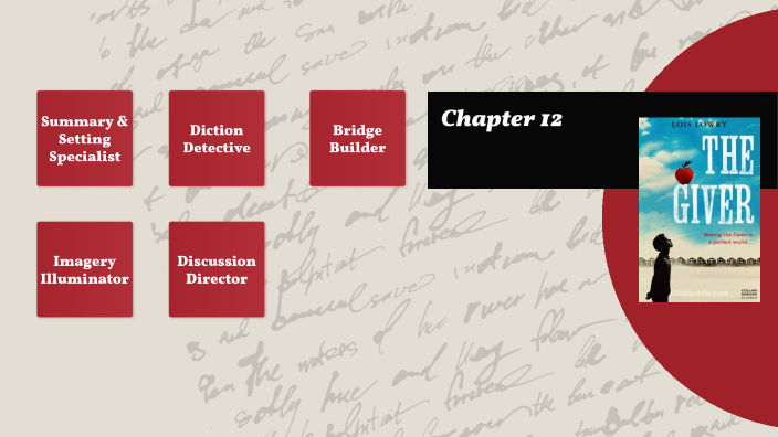 The Giver Chapter 12 By Duru CÜrgÜl On Prezi 5606