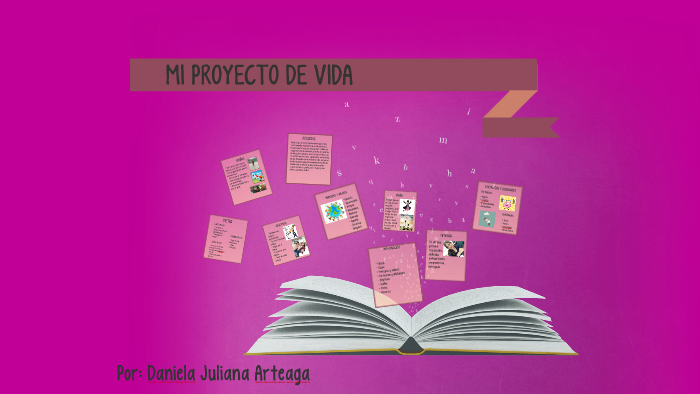 PROYECTO DE VIDA by Ana Sofia Perez Ortiz on Prezi