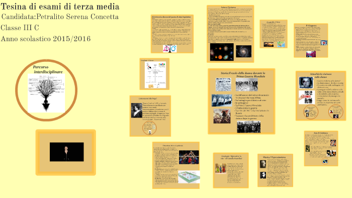 Violenza Sulle Donne Collegamenti Tesina Terza Media