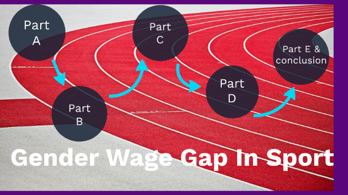 Gender Wage Gap In Sport By Chloe Musso On Prezi