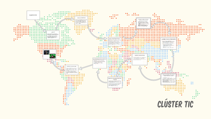 Cluster Tic By Viviana Gómez
