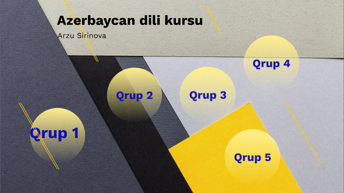 Azerbaycan Dili By Arzu Sirinova On Prezi