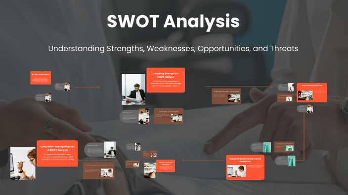 SWOT Analysis by Aqsa Shaikh on Prezi