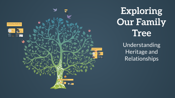 Exploring Our Family Tree by Allie Creasy on Prezi