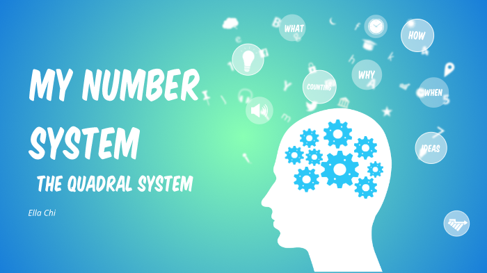 Quadral System by Ella Chi on Prezi