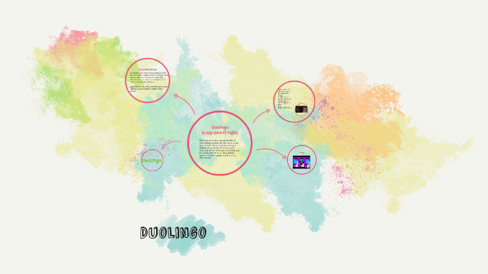 Duolingo by evelyn rivas on Prezi