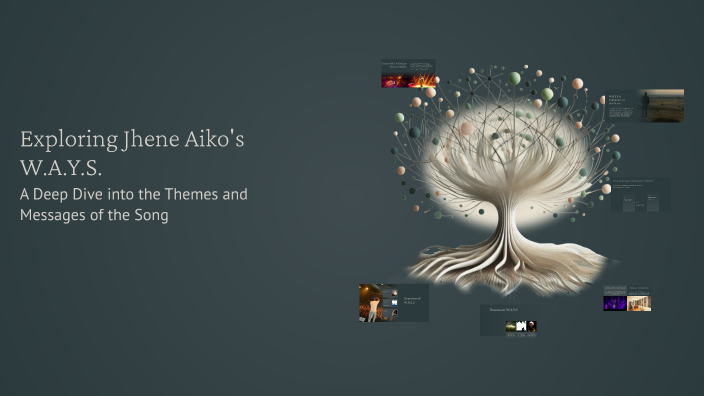 Exploring Jhene Aiko's W.A.Y.S. by Zariah Lee on Prezi