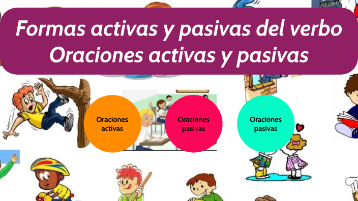 Formas activas y pasivas del verbo by LiziHe P. Margueis on Prezi