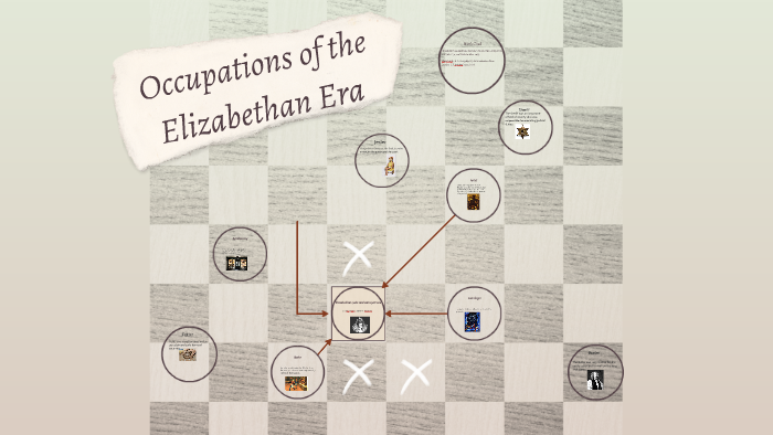 Elizabethan Jobs And Occupations By Drew Tahtinen On Prezi