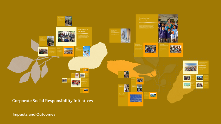 Corporate Social Responsibility Initiatives by V R on Prezi