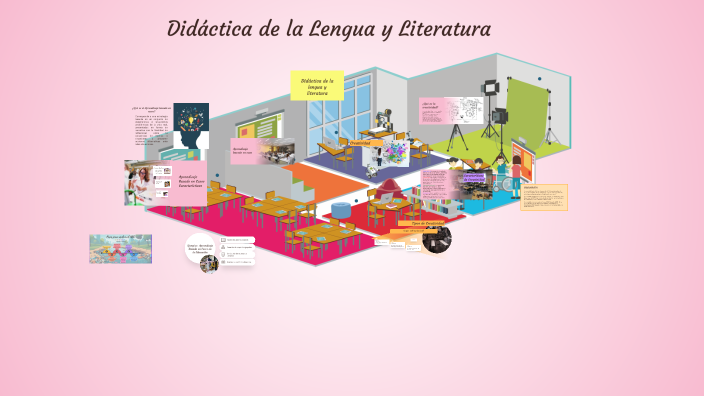 Didáctica de la Lengua y Literatura by DERLYS PINELA on Prezi