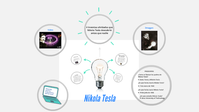Nikola Tesla by Juan Alejandro Diaz Bastias on Prezi
